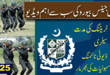 Intelligence Bureau Jobs