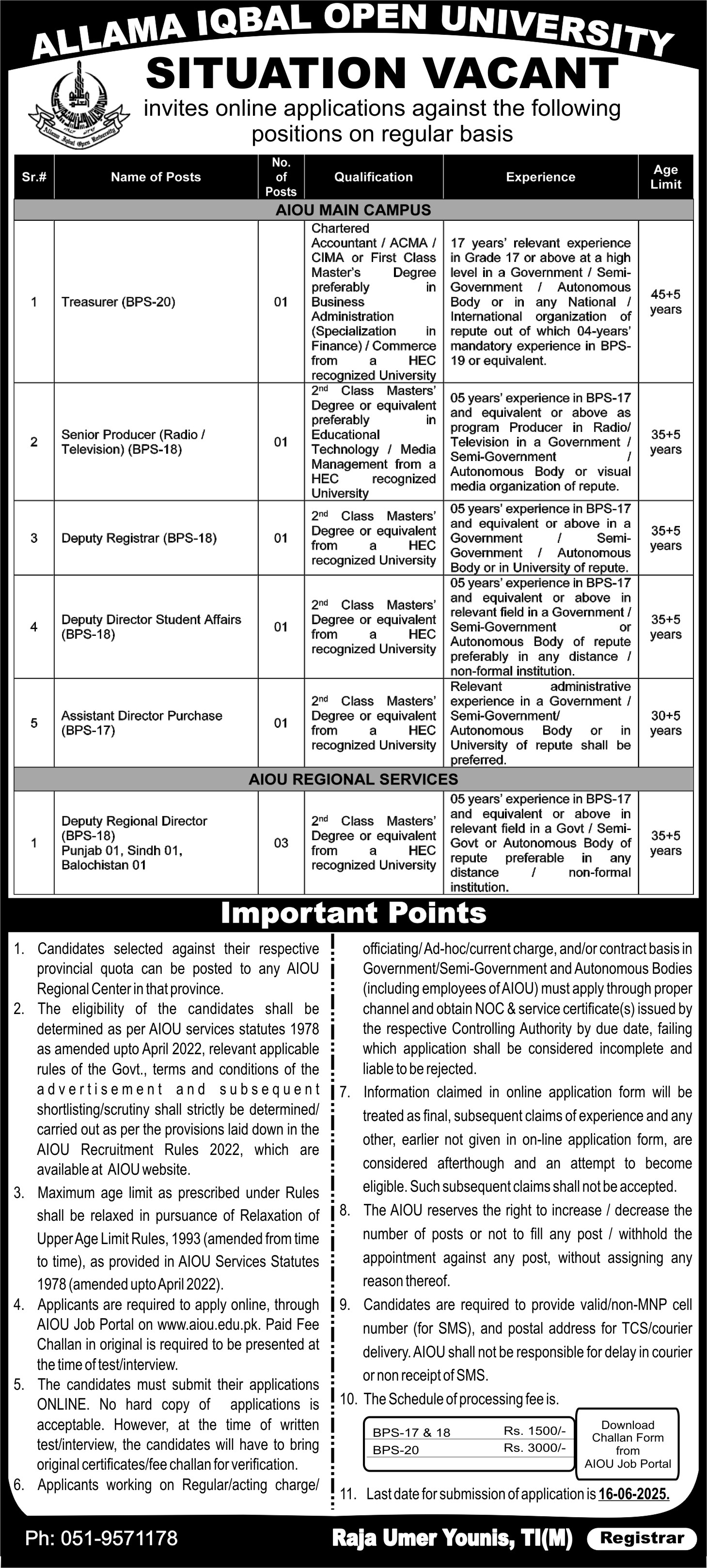AIOU Jobs 2025 Advertisement