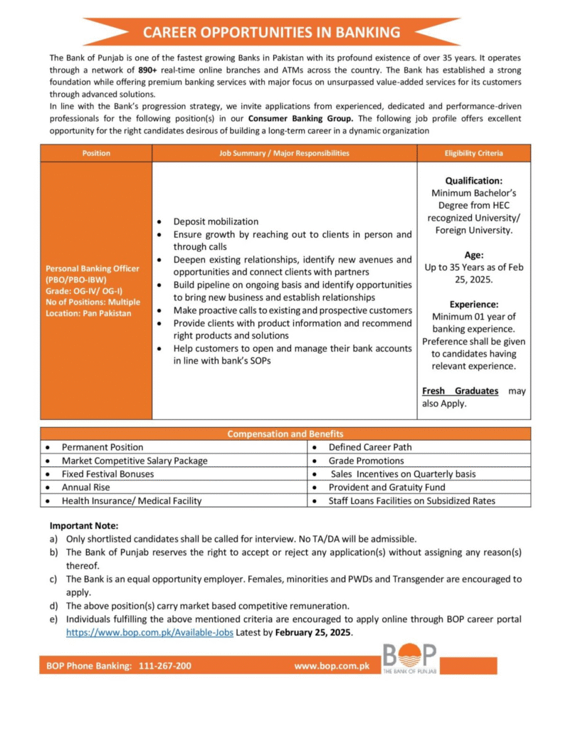Bank of Punjab Jobs 2025 Advertisement