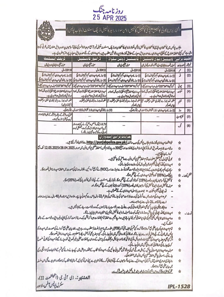 Punjab Police Jobs Advertisement