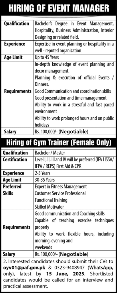 Pakistan Air Force Jobs Advertisement 2025