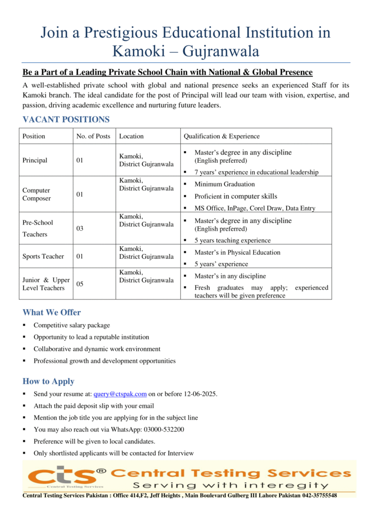 Rescue 1122 Jobs Advertisement 2025