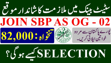 State Bank of Pakistan Jobs